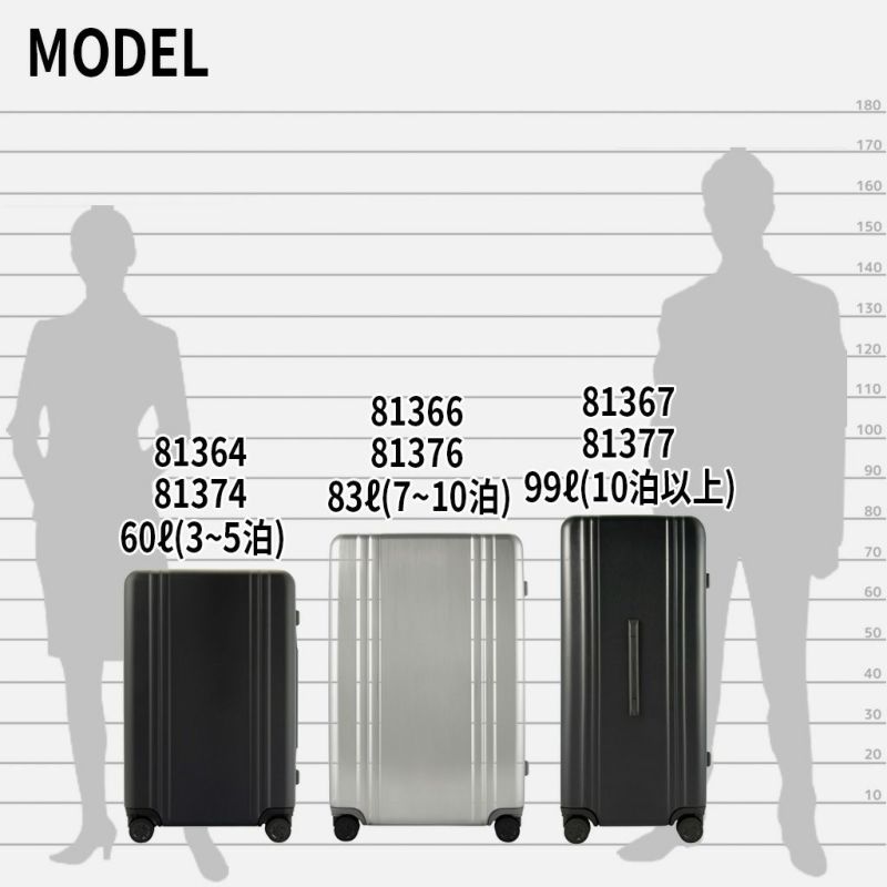 ゼロハリバートン クラシックライトウェイト