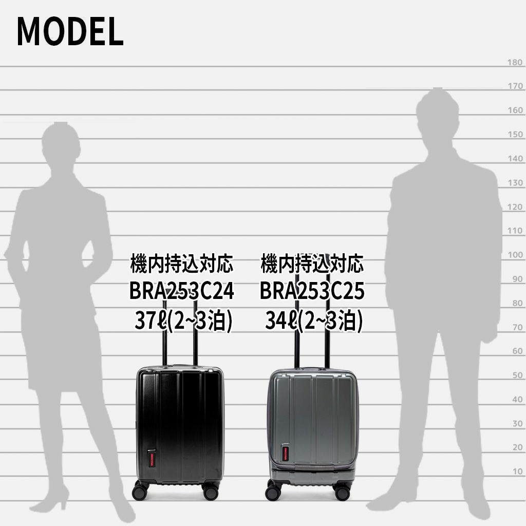 JET/TRAVEL